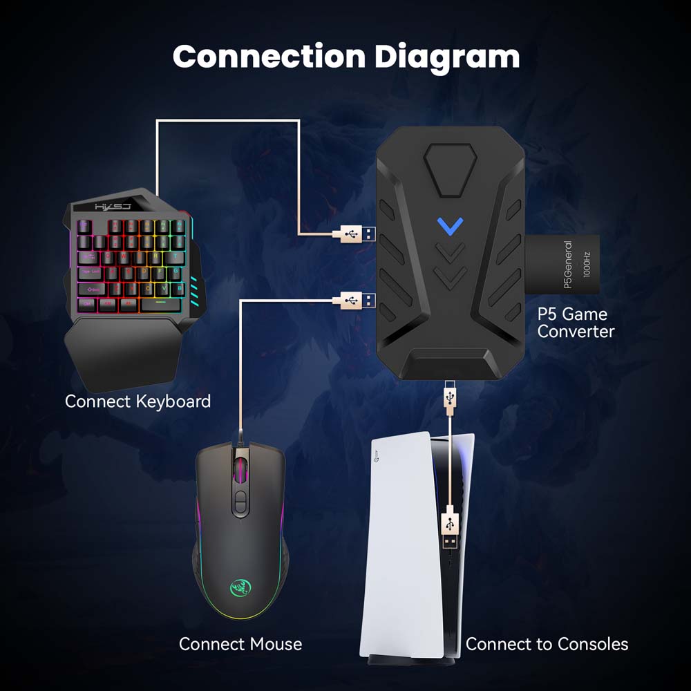 for PS5 Gaming Keyboard Mouse  - Gaming Keyboard Mouse Combo ulasan dan harga