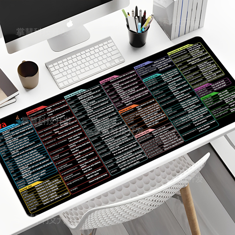 Spanish Java Programing Mouse  - Gaming Keyboard And Mouse Pad ulasan dan harga