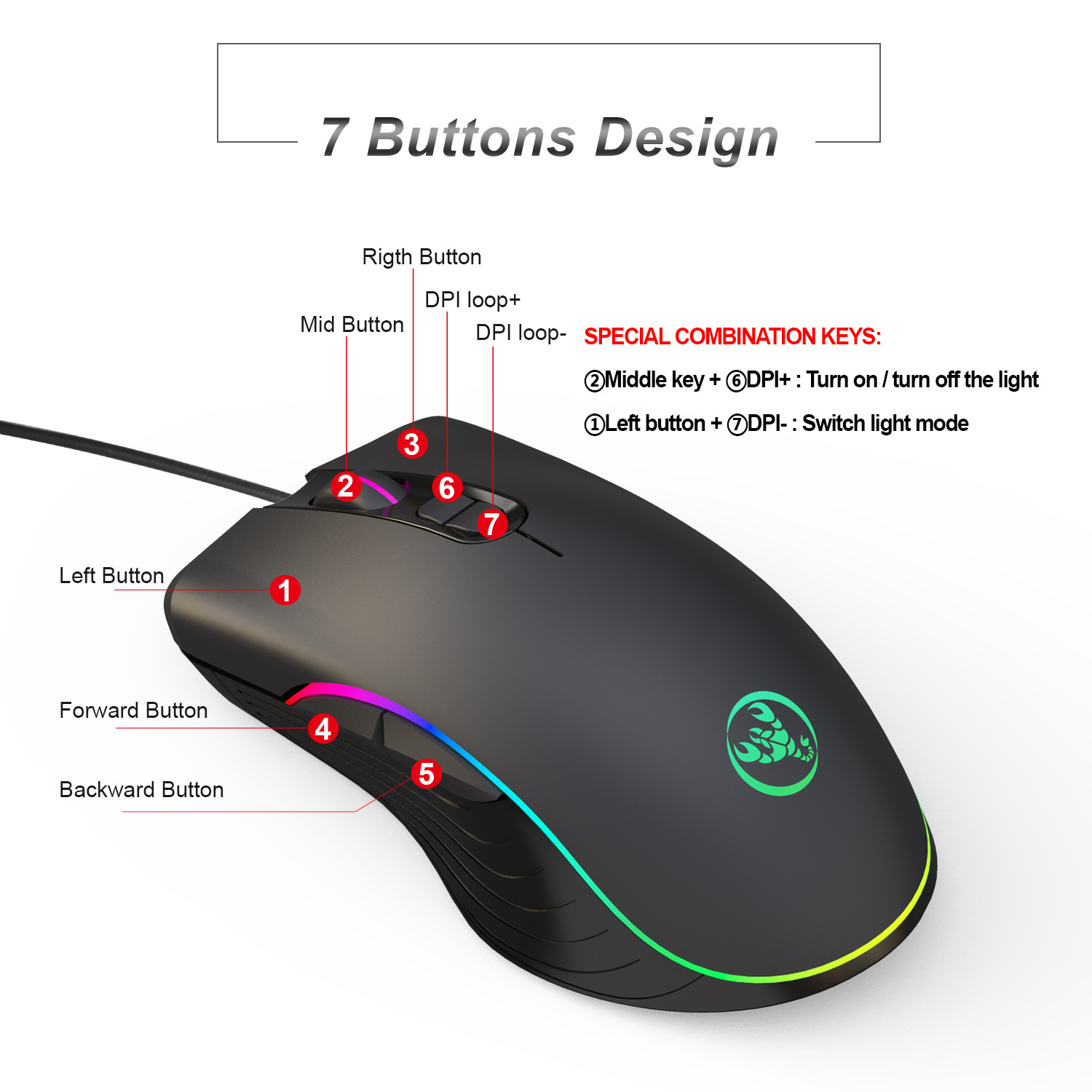 Gamer Keyboard Mouse Combos Te - Gaming Keyboard Mouse Combo ulasan dan harga