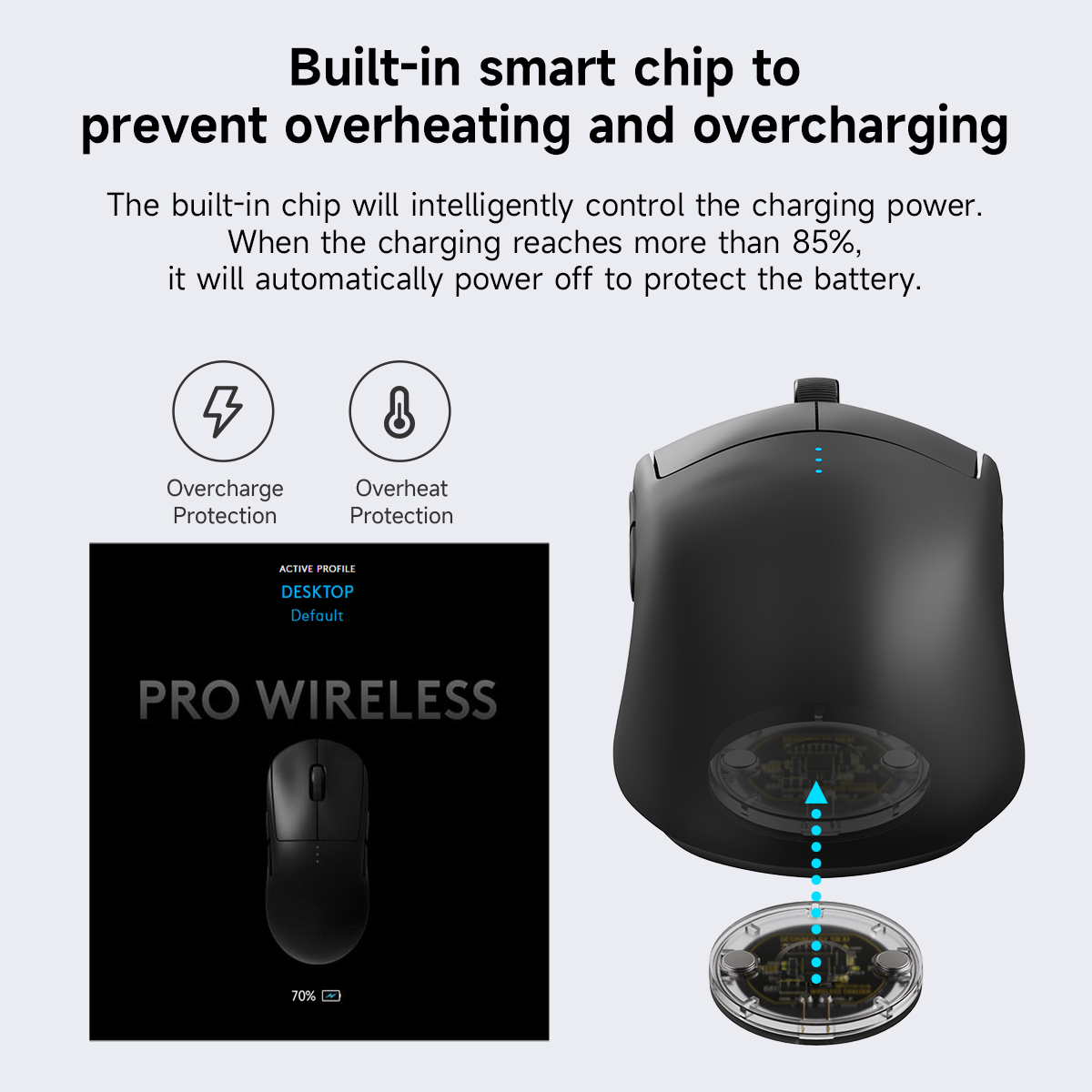 Qi Wireless Mouse Module for L - Gaming Keyboard Ergonomic ulasan dan harga